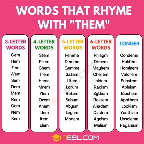 rhymes with are|is rhyme a word.